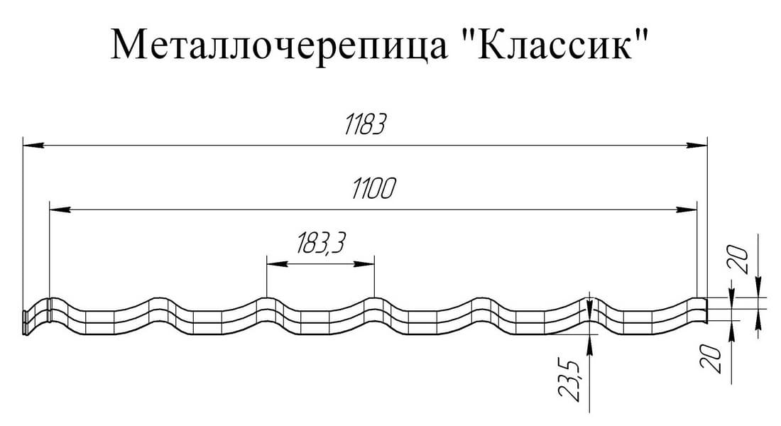 Профиль Классик Гранд Лайн