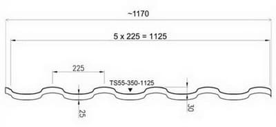Размеры Металлочерепицы Ruukki Adamante